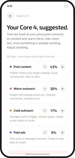 Distronaut's suggested Core 4 split: 43% post content, 30% warm outreach, 17% cold outreach, 9% paid ads, each adjustable