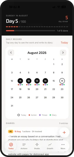 the Distronaut daily record: a calendar marking every day with an action, a timed session, or a diary entry, with the diary entries below it