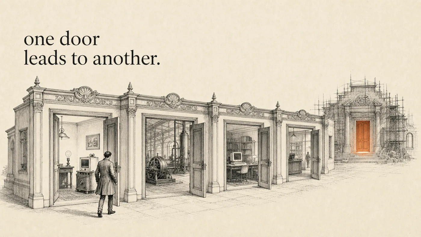 An ink sketch of a row of grand doorways, each opening onto the next era's workshop: a gas lamp, a steam engine hall, a desk with an early computer. A man in period dress stands at the first door. Far right, a new doorway is still under scaffolding.